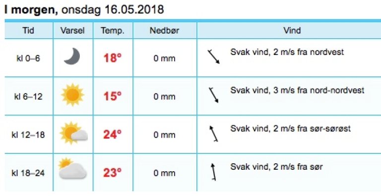 Skjermbilde 2018-05-15 kl. 13.19.13